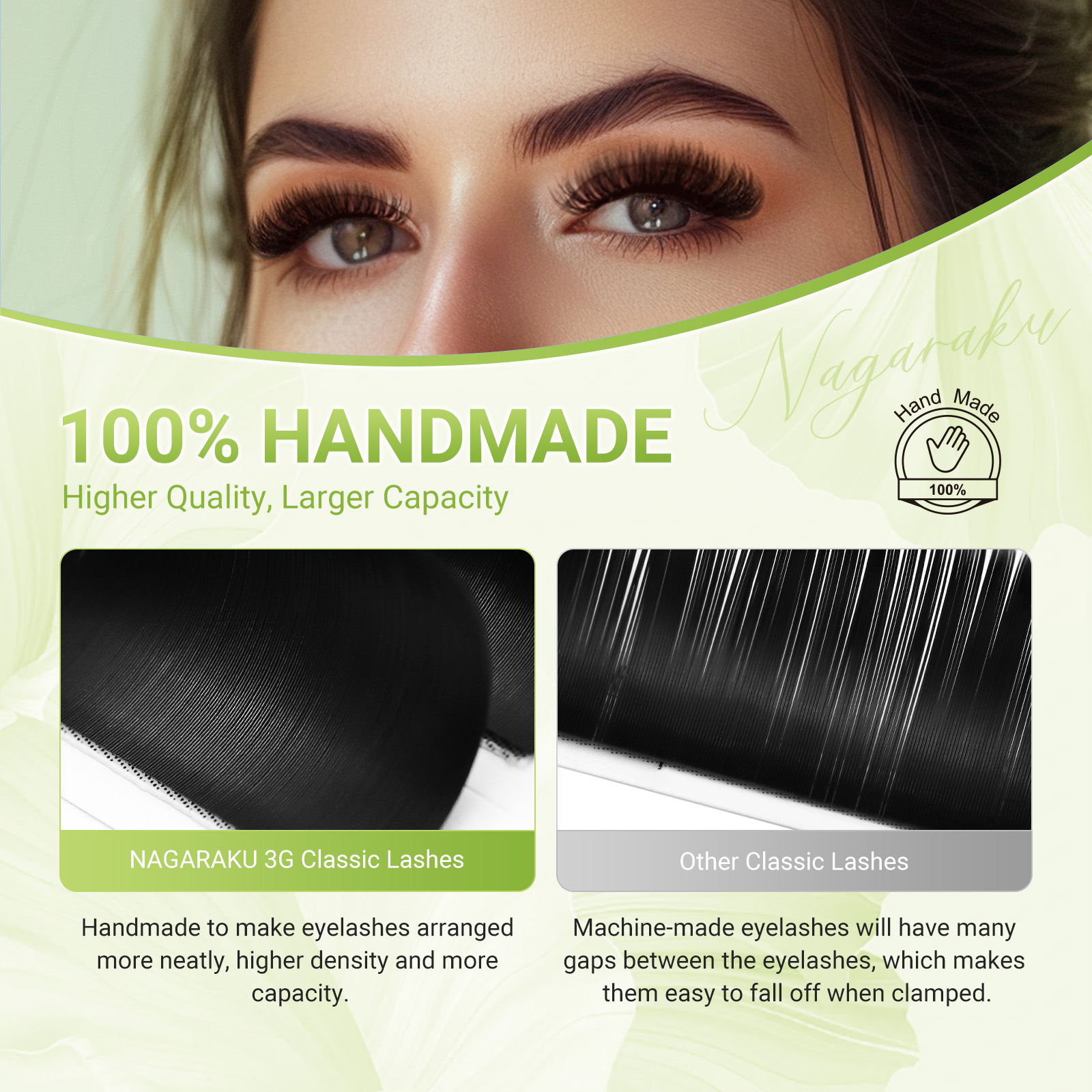 NAGARAKU Lüks Toplanan Klasik  - Eyelash Extension Course incelemesi ve fiyatı